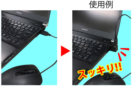 USBポート