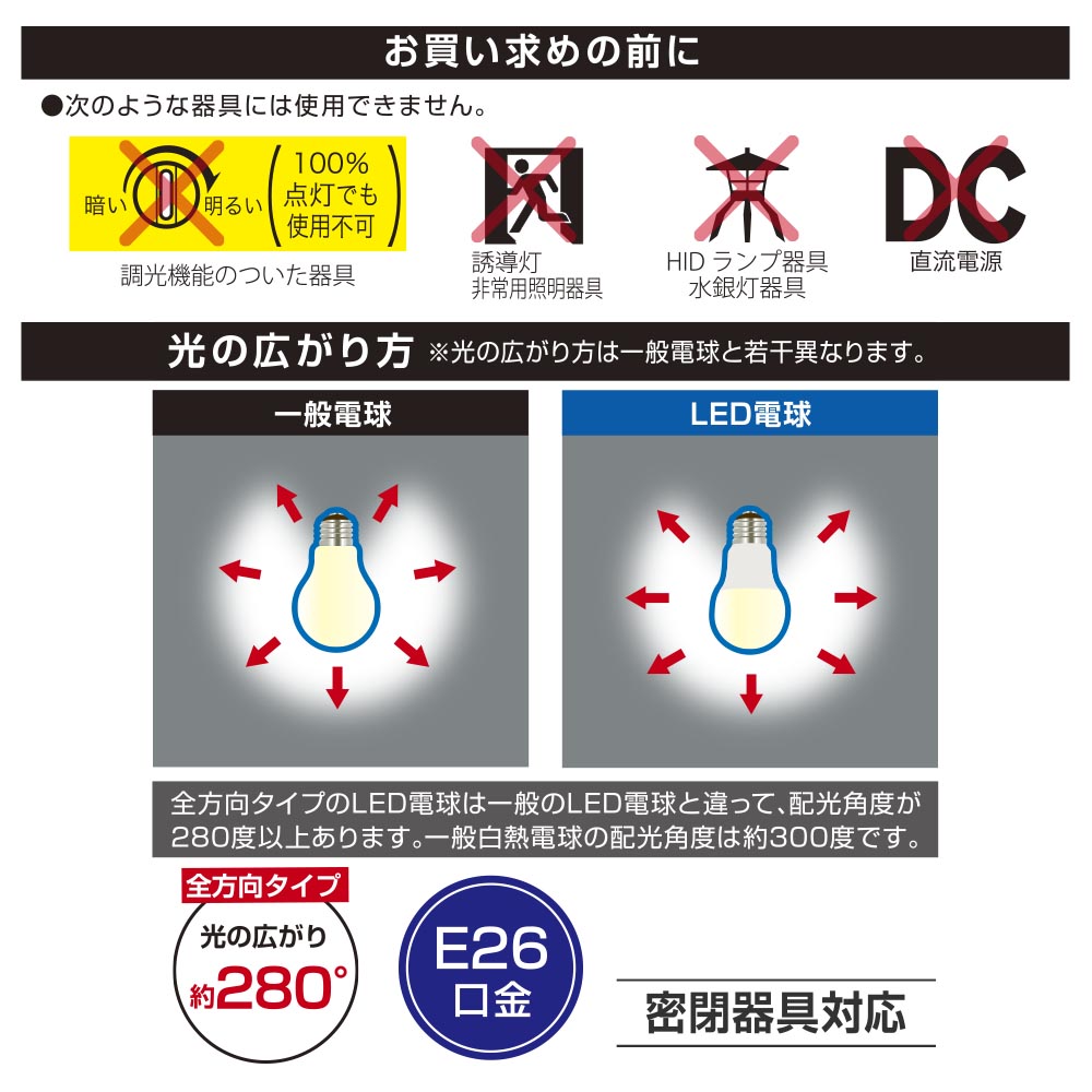 LED電球（100形相当/昼白色/1665lm/E26/全方向配光280°/12.0W/密閉器具対応） | 株式会社オーム電機 『会員専用 ...